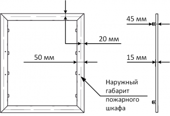 Рамка плюс шкаф сварн